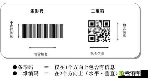 日韩码一码二码三码区别 69 详细解读及应用场景分析