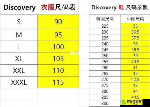 韩国 1 码具体所对应的尺码是多少呢