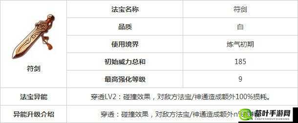 魔天记冰璃剑法宝异能深度解析与实战攻略指南