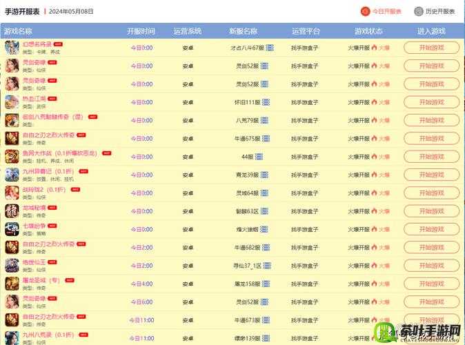 战舰少女游戏开服及开区时间全面解析与详细介绍